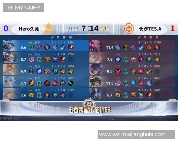 王者荣耀个人能力排名TES再创辉煌展现团队实力与选手潜力